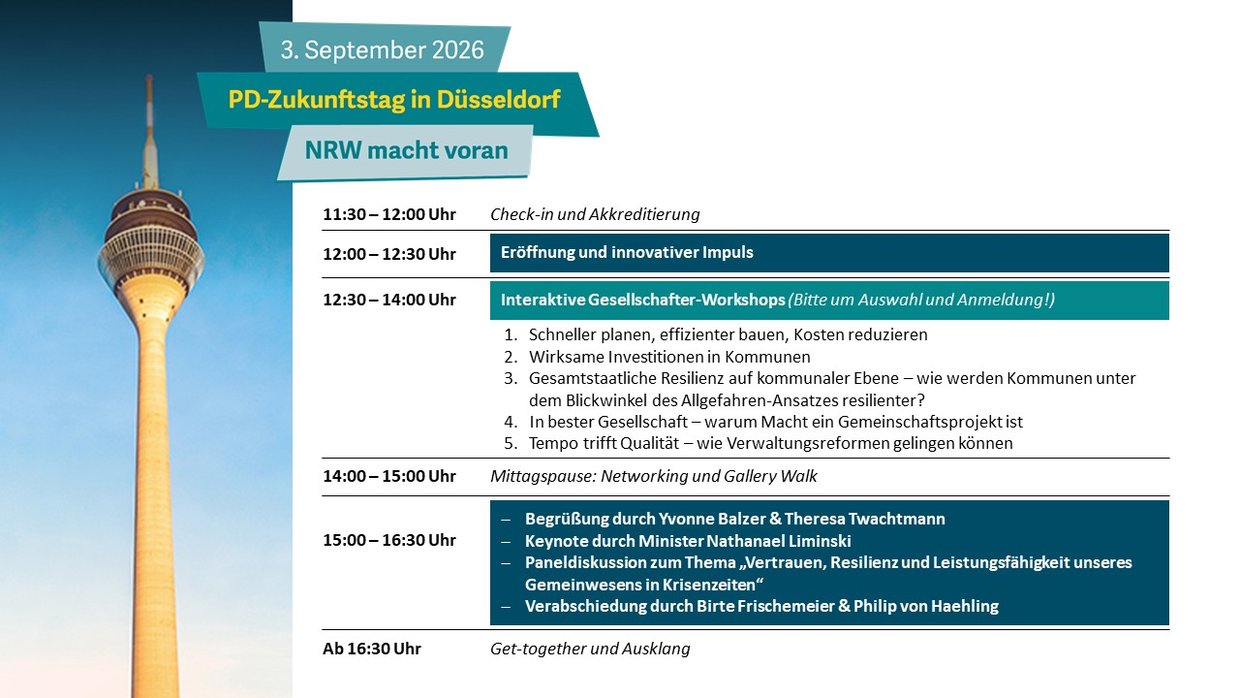 Programmablauf PD-Zukunftstag NRW am 3. September 2026 in Düsseldorf
